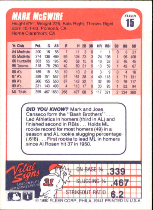 1990 Fleer #15 Mark McGwire UER/1989 runs listed as/4, should be 74 back image