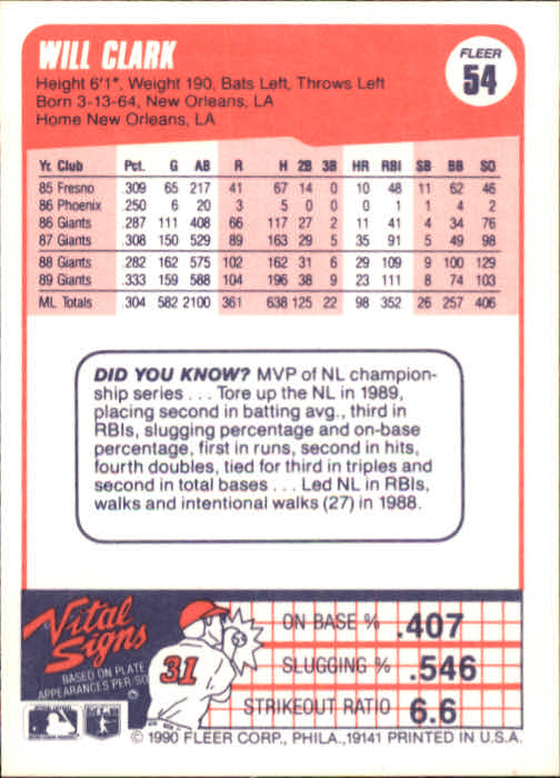 1990 Fleer #54 Will Clark UER/Did You Know says/first in runs, should/say tied for first back image