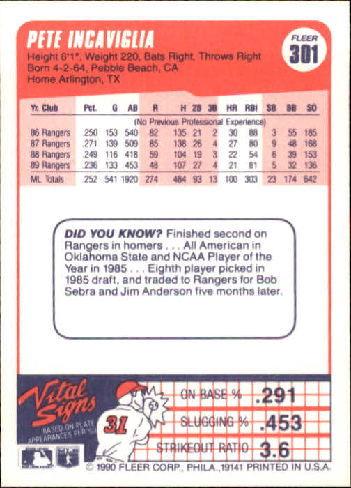  1990 Fleer Baseball Card #301 Pete Incaviglia Mint