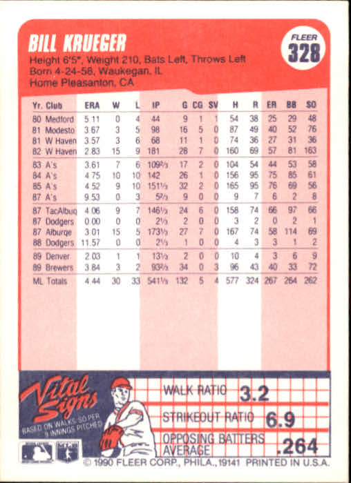1990 Fleer #328 Bill Krueger UER/'86 stats missing back image