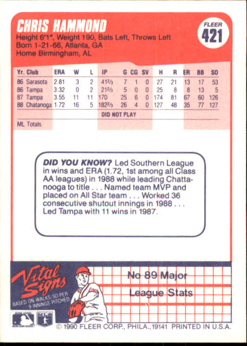 1990 Fleer #421 Chris Hammond RC/No 1989 used for/Did Not Play stat,/actually did play for/Nashville in 1989 back image