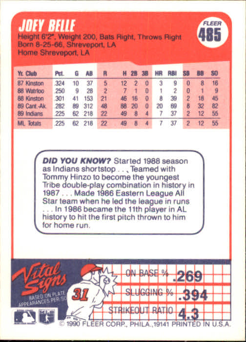 1990 Fleer #485 Joey Belle UER/Has Jay Bell/Did You Know/Later changed his name to Albert back image