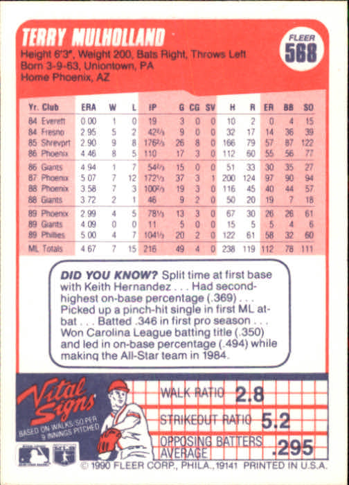 1990 Fleer #568 Terry Mulholland UER/Did You Know refers/to Dave Magadan back image