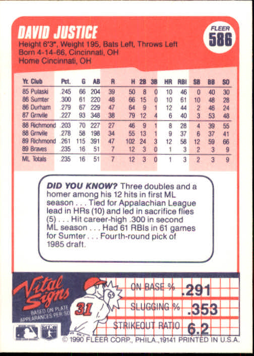 1990 Fleer #586 Dave Justice RC UER/Actually had 16 2B/in Sumter in '86 back image