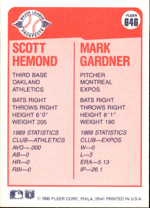1990 Fleer #646 Scott Hemond RC/Mark Gardner RC back image