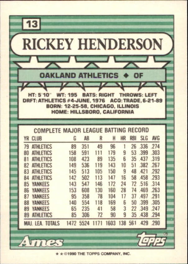 1990 Topps Ames All-Stars #13 Rickey Henderson back image