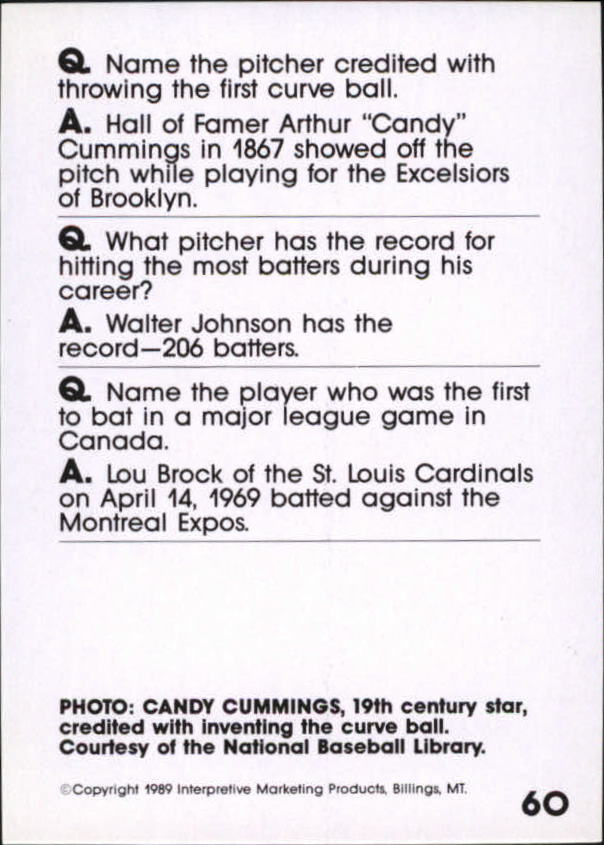 1990 Baseball Wit #60 Candy Cummings back image