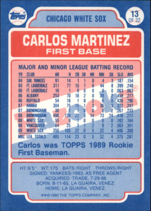 1990 Bazooka #13 Carlos Martinez back image