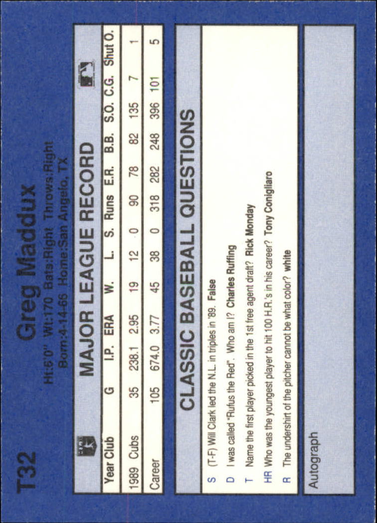 1990 Classic Update #T32 Greg Maddux back image