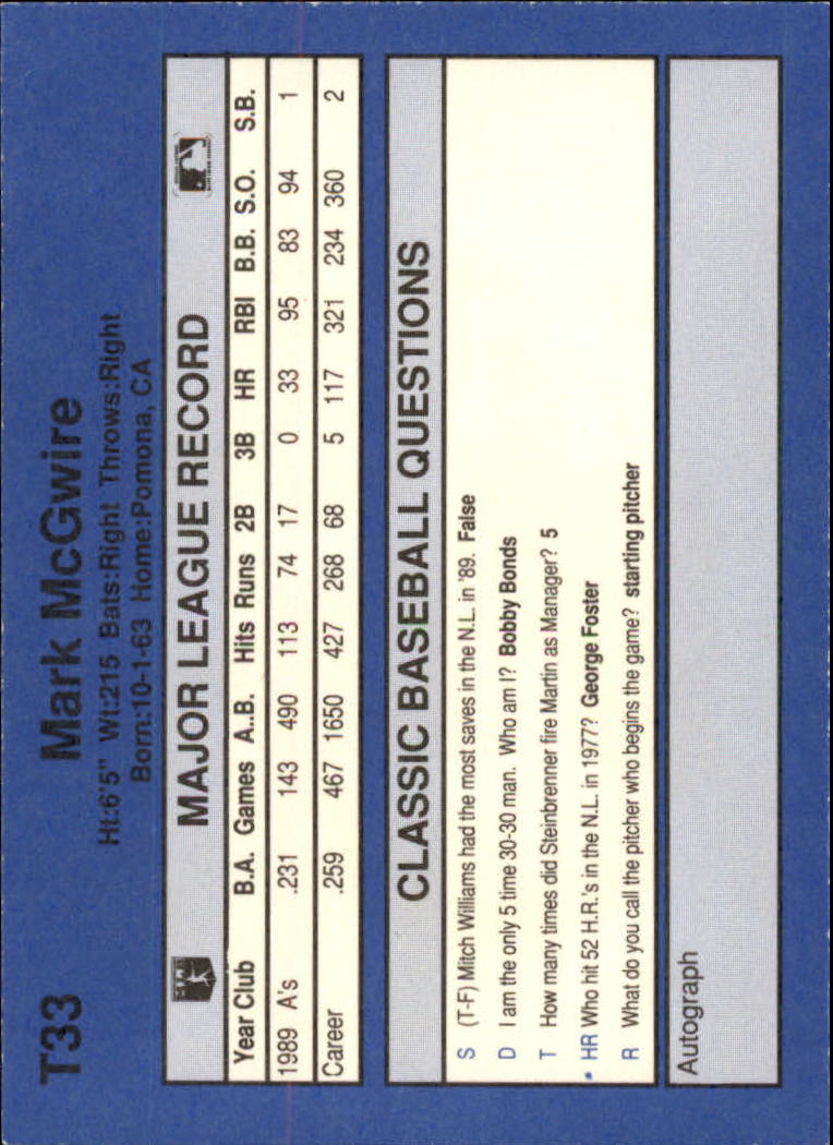 1990 Classic Update #T33 Mark McGwire back image