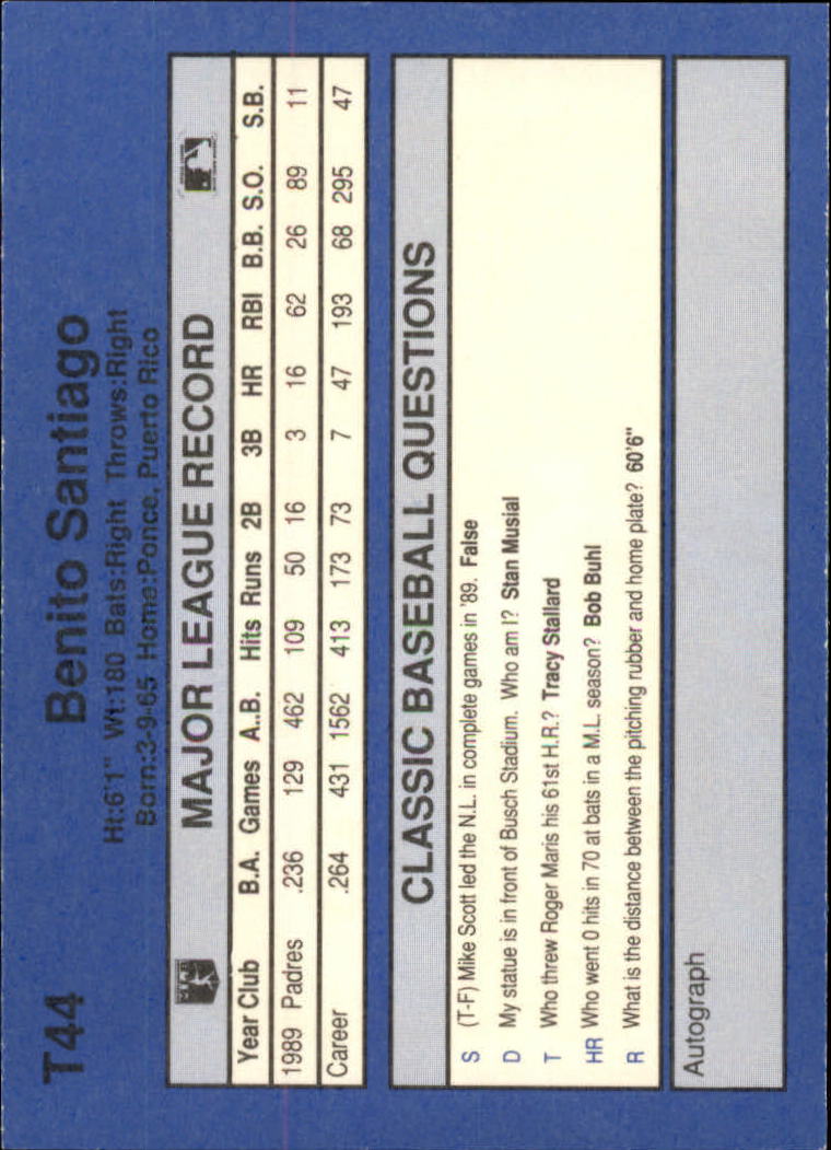 1990 Classic Update #T44 Benito Santiago back image