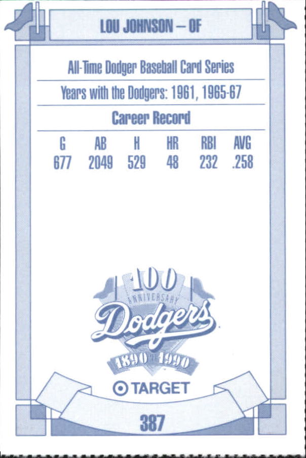 B5714- 1990 Dodgers Target Baseball Cards 250-502 -You Pick- 15+ FREE US SHIP - Picture 261 of 477