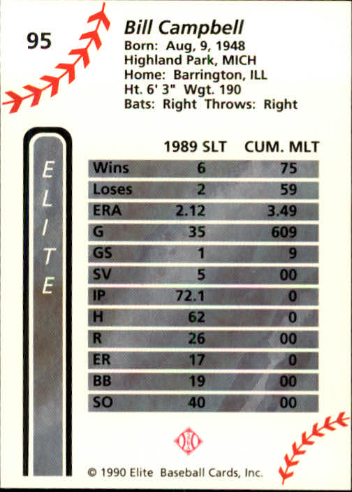 1990 Elite Senior League #95 Bill Campbell back image