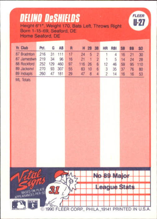 1988 O-Pee-Chee #88 Delino DeShields XRC/Expos' first/draft choice - NM-MT