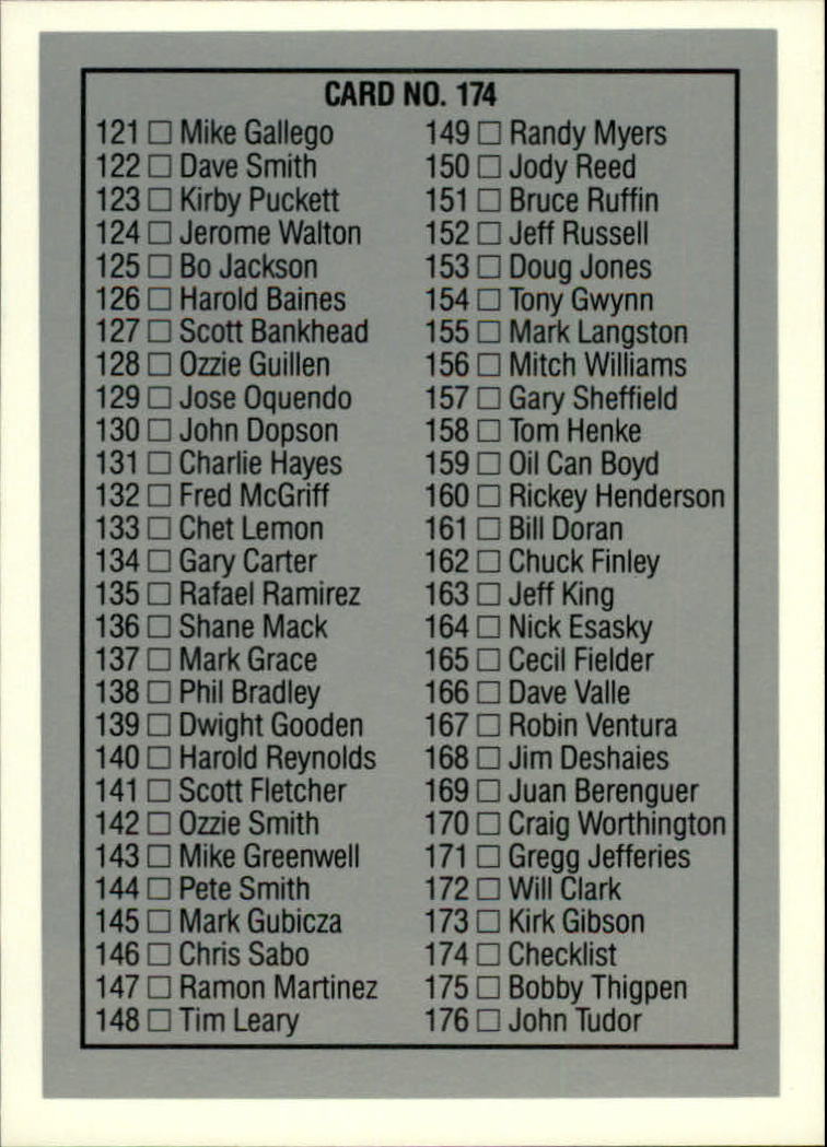 1990 Leaf #174 Checklist 89-176/Carlton Fisk