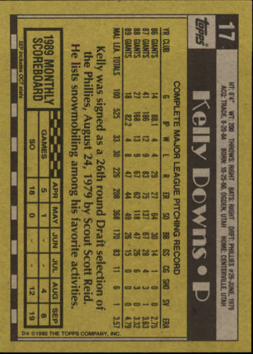 1990 Topps #17 Kelly Downs back image