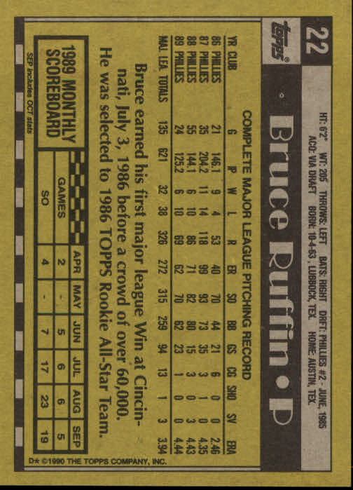 1990 Topps #22 Bruce Ruffin back image