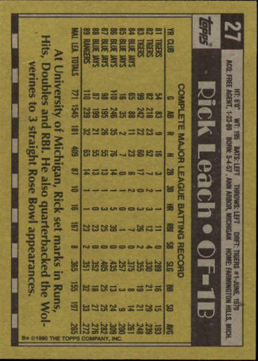 1990 Topps #27 Rick Leach back image