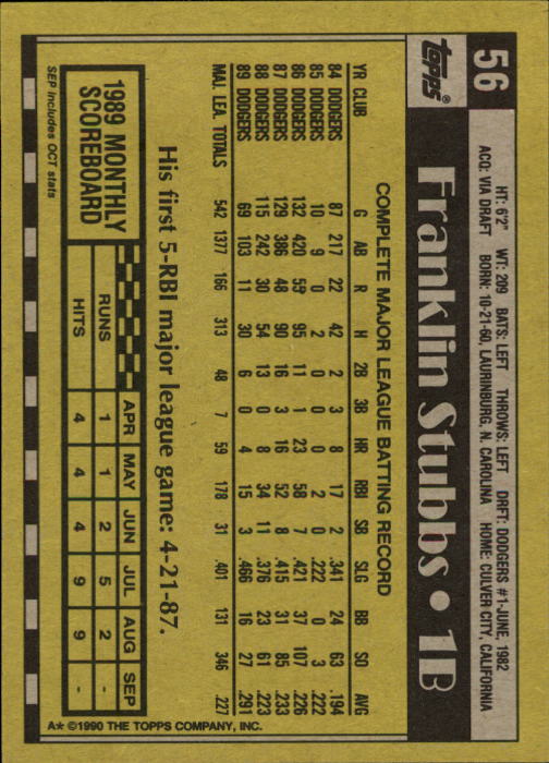 1990 Topps #56 Franklin Stubbs back image