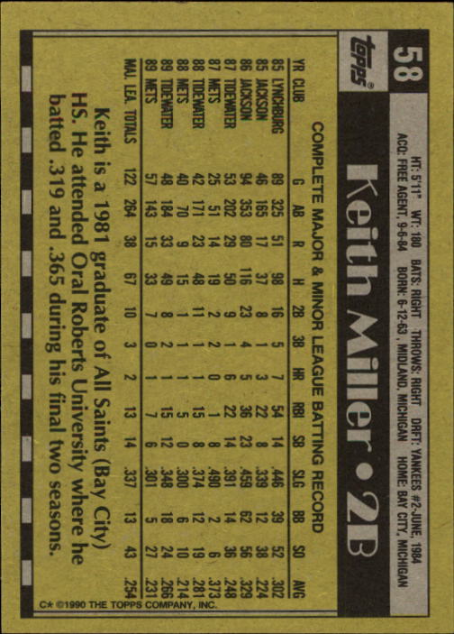 1990 Topps #58 Keith Miller back image