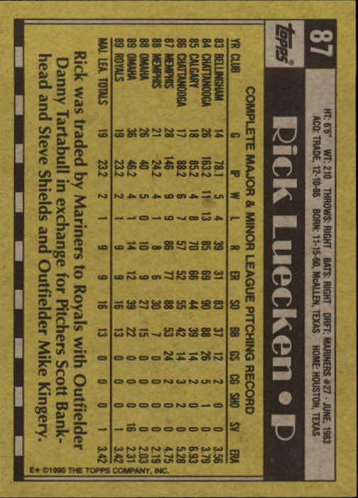 1990 Topps #87 Rick Luecken RC back image