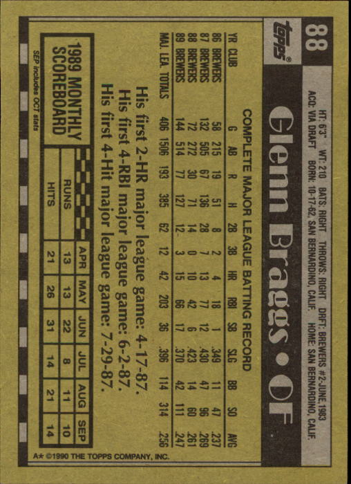 1990 Topps #88 Glenn Braggs back image