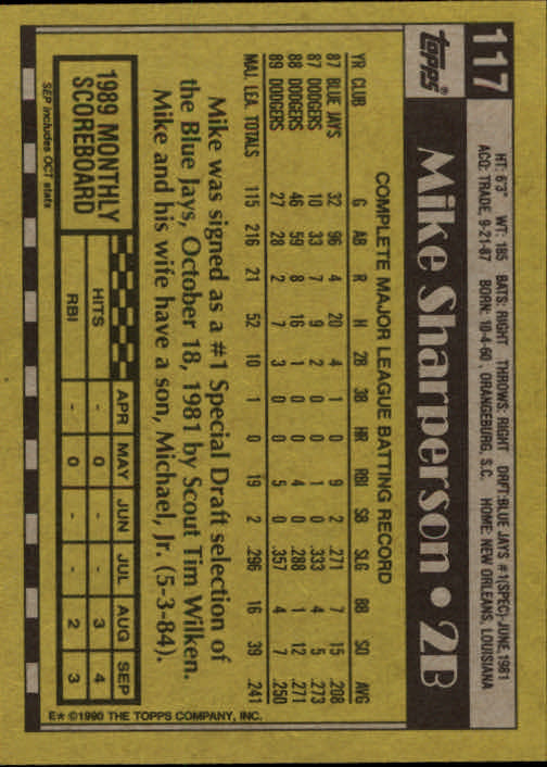 1990 Topps #117 Mike Sharperson back image