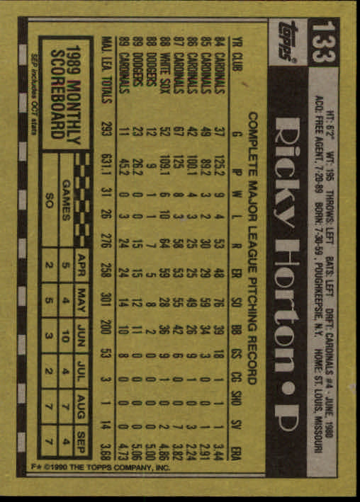 1990 Topps #133 Ricky Horton back image