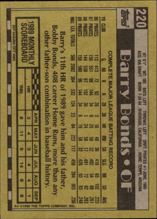 1990 Topps #220 Barry Bonds back image