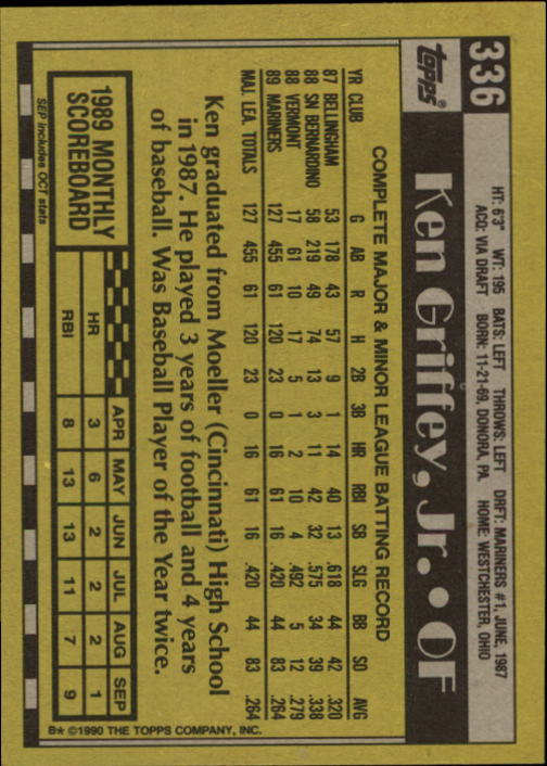 1990 Topps #336 Ken Griffey Jr. back image