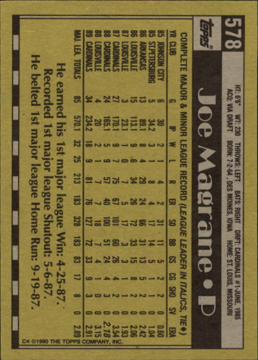 1990 Topps #578 Joe Magrane back image