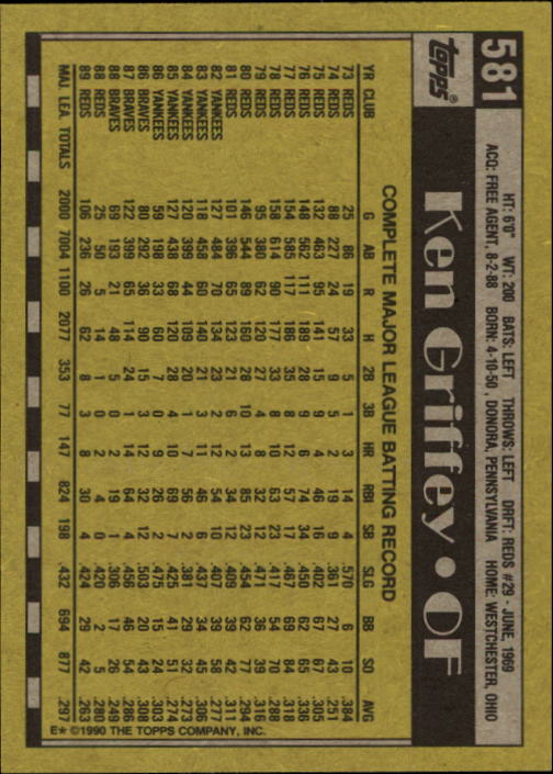 1990 Topps Ken Griffey Sr. Cincinnati Reds #581