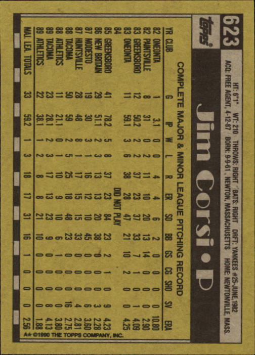 1990 Topps #623 Jim Corsi back image