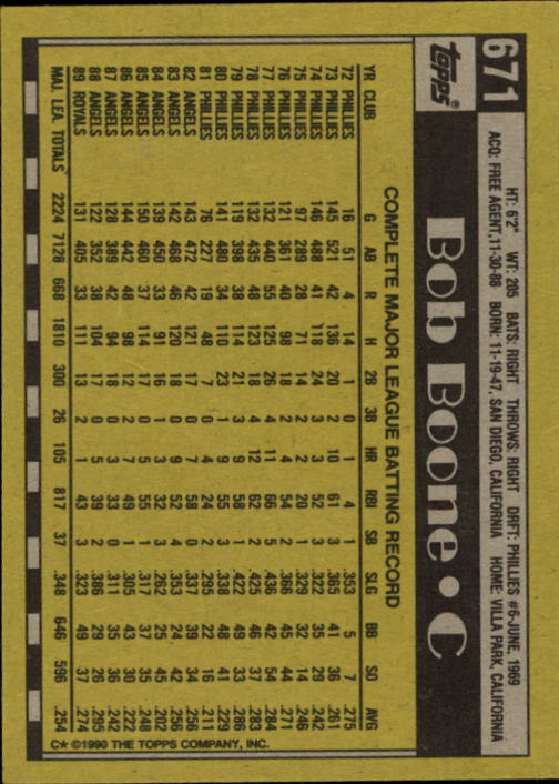 1990 Topps #671 Bob Boone back image