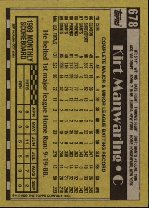 1990 Topps #678 Kirt Manwaring UER/'88 Phoenix stats/repeated back image
