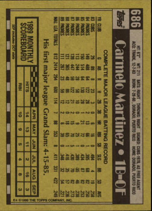 1990 Topps #686 Carmelo Martinez back image