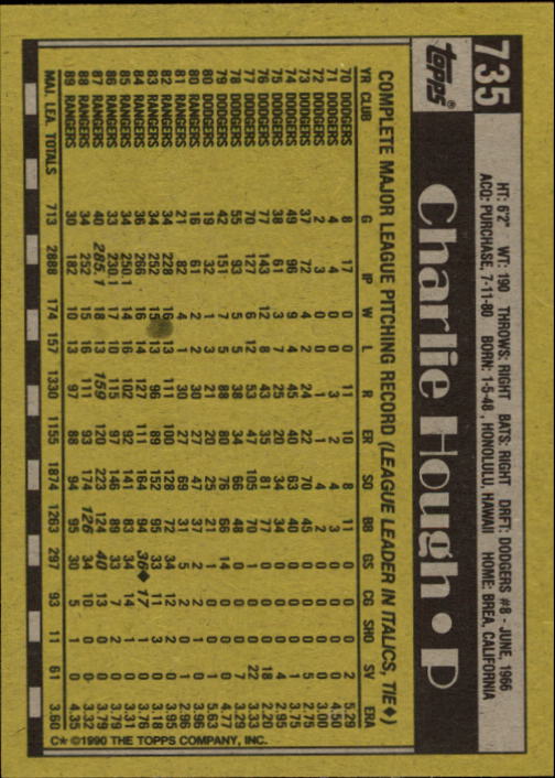 1990 Topps #735 Charlie Hough back image