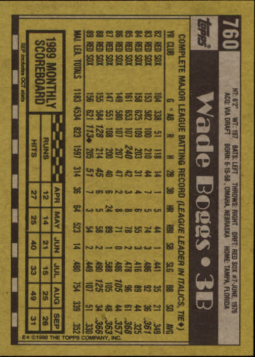 1990 Topps #760 Wade Boggs back image