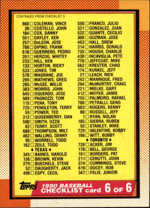 1990 Topps Baseball 783 Checklist 6 eBay