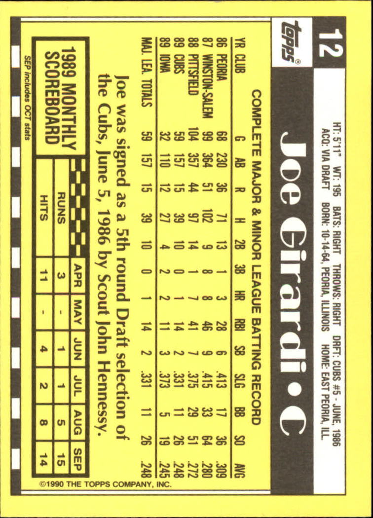 A6509- 1990 Topps Tiffany BB Karten 1-250 + Rookies -du Pick- 15 + Free US - Bild 7 von 421