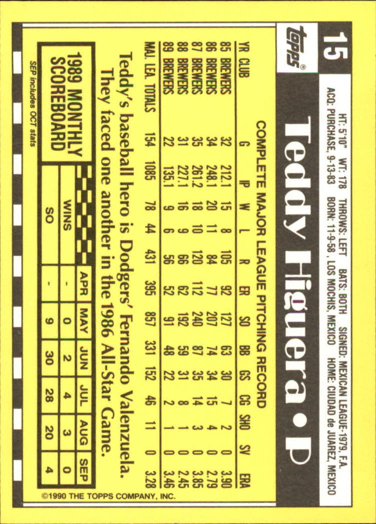 A6509- 1990 Topps Tiffany BB Karten 1-250 + Rookies -du Pick- 15 + Free US - Bild 13 von 421