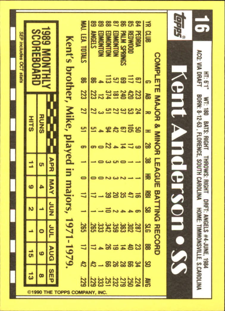 A6509- 1990 Topps Tiffany BB Karten 1-250 + Rookies -du Pick- 15 + Free US - Bild 15 von 421