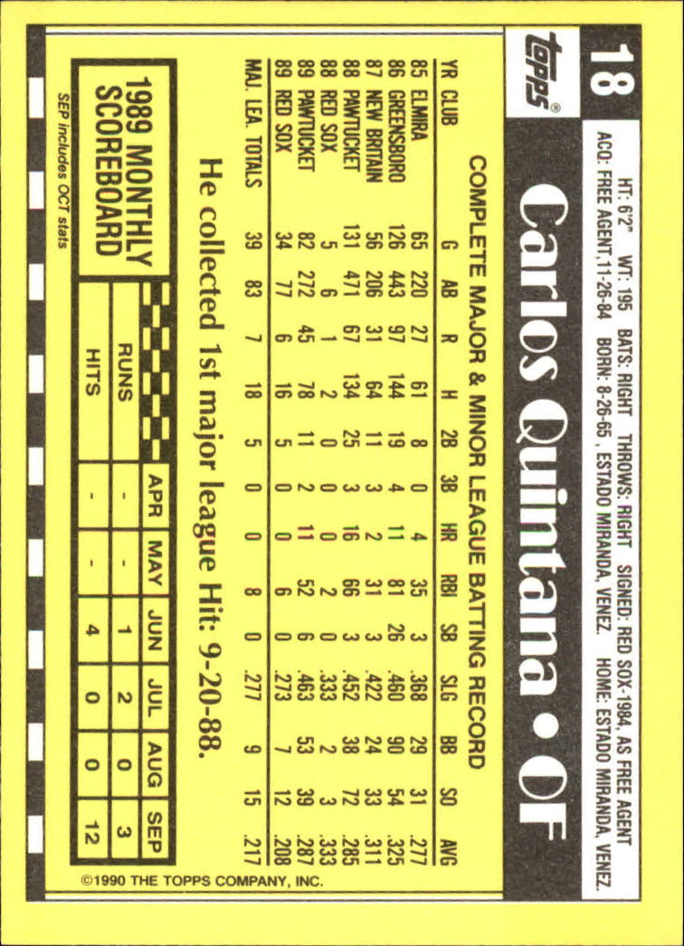 A6509- 1990 Topps Tiffany BB Karten 1-250 + Rookies -du Pick- 15 + Free US - Bild 19 von 421