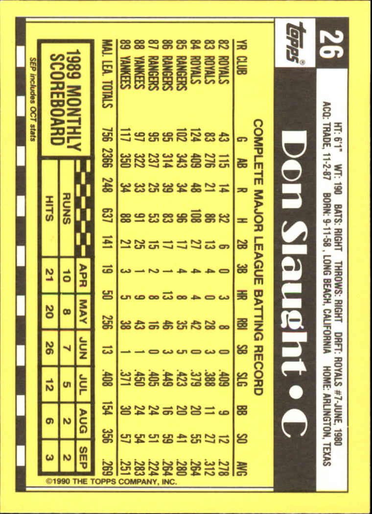 A6509- 1990 Topps Tiffany BB Karten 1-250 + Rookies -du Pick- 15 + Free US - Bild 35 von 421