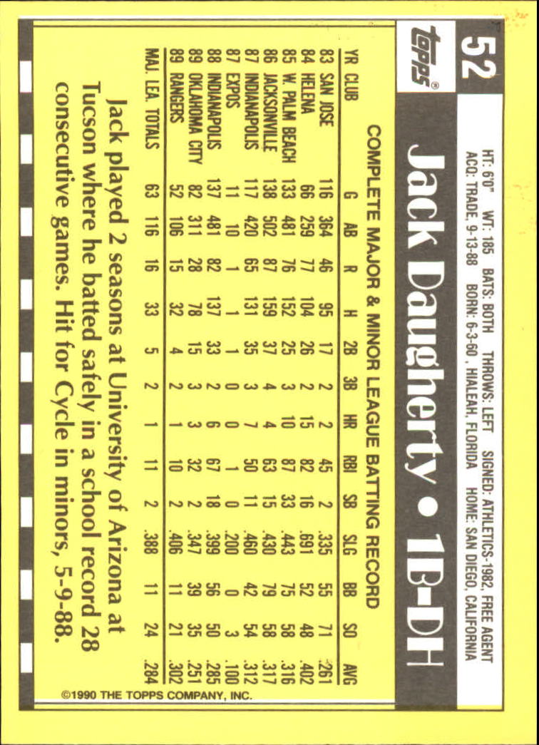 A6509- 1990 Topps Tiffany BB Karten 1-250 + Rookies -du Pick- 15 + Free US - Bild 85 von 421