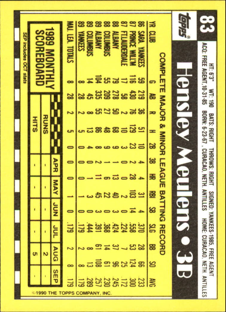 A6509- 1990 Topps Tiffany BB Karten 1-250 + Rookies -du Pick- 15 + Free US - Bild 139 von 421
