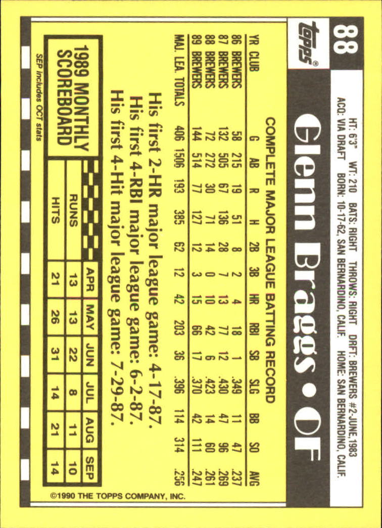 A6509- 1990 Topps Tiffany BB Karten 1-250 + Rookies -du Pick- 15 + Free US - Bild 149 von 421