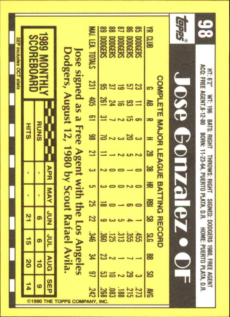 A6509- 1990 Topps Tiffany BB Karten 1-250 + Rookies -du Pick- 15 + Free US - Bild 167 von 421