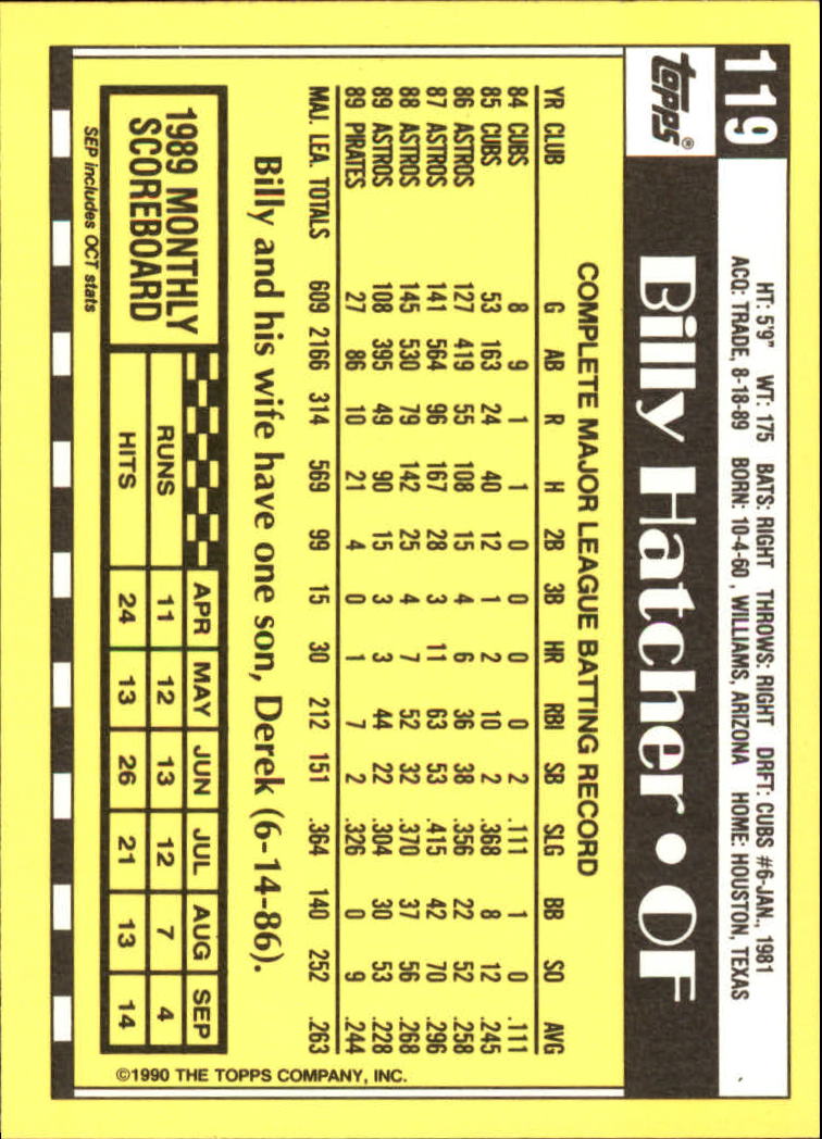 A6509- 1990 Topps Tiffany BB Karten 1-250 + Rookies -du Pick- 15 + Free US - Bild 205 von 421