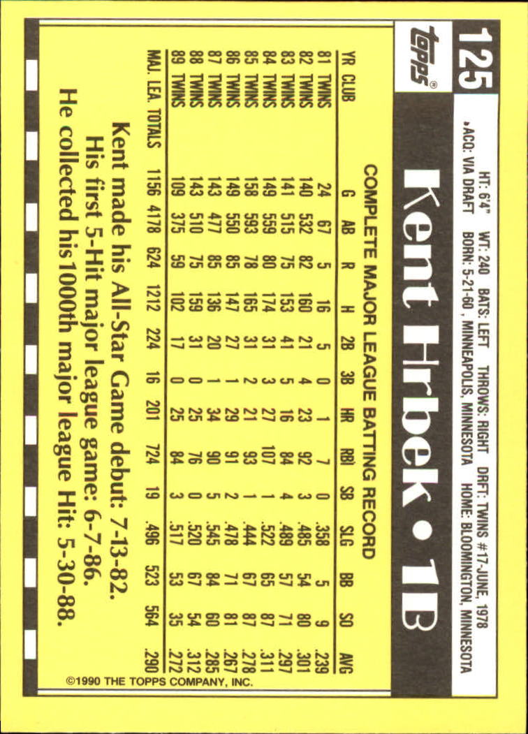 A6509- 1990 Topps Tiffany BB Karten 1-250 + Rookies -du Pick- 15 + Free US - Bild 215 von 421